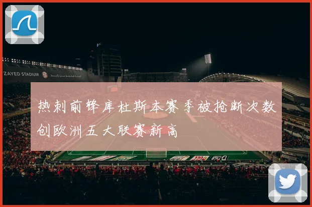 热刺前锋库杜斯本赛季被抢断次数创欧洲五大联赛新高